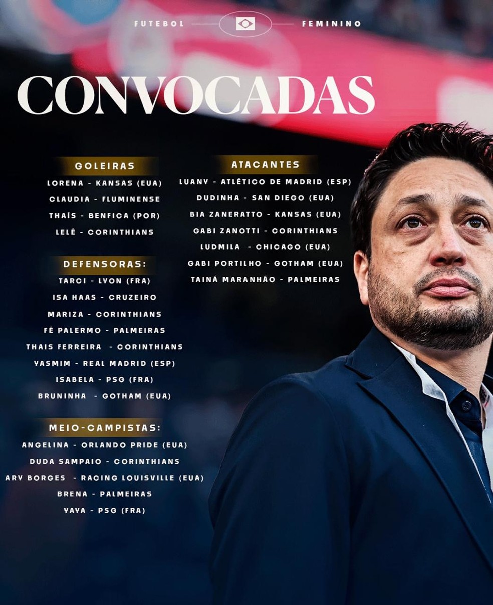 Arthur Elias convoca seleção feminina para última Data Fifa do ano — Foto: CBF
