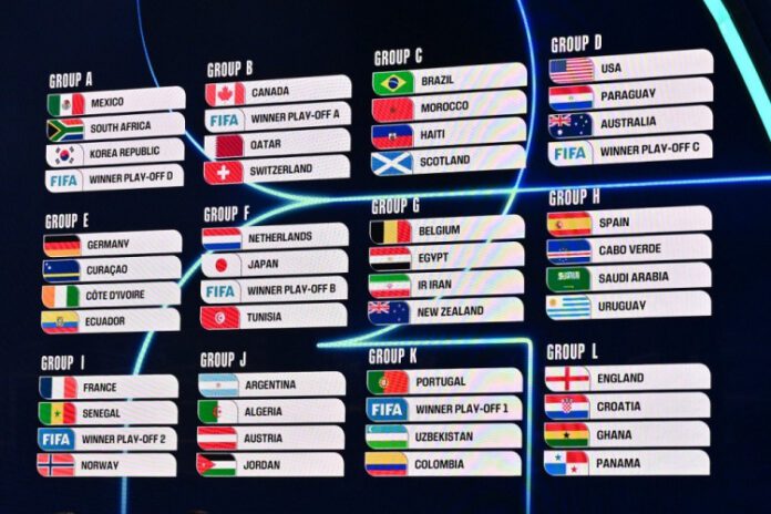 afp__20251205__879p3yf__v1__midres__fblwc2026draw-750x500-1