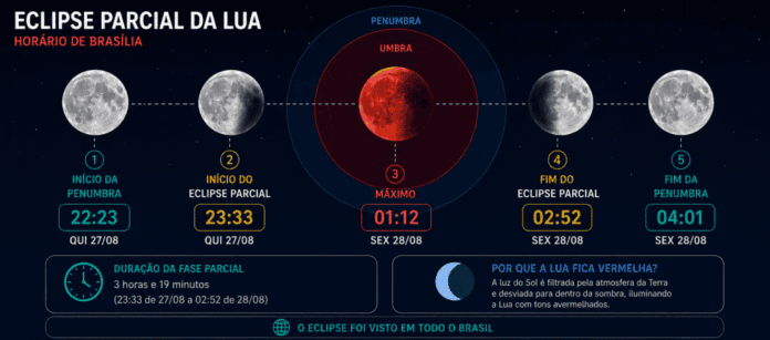 eclipse-1024x452-1
